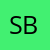 Sonia Ballabene Comment 511