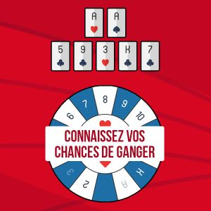 Quelles sont vos chances de gagner ?