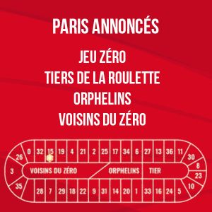 Les annonces