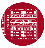 Proposition pari - craps en ligne