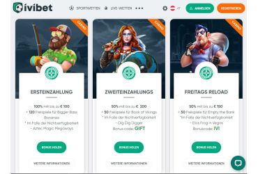IviBet casino – aktionen